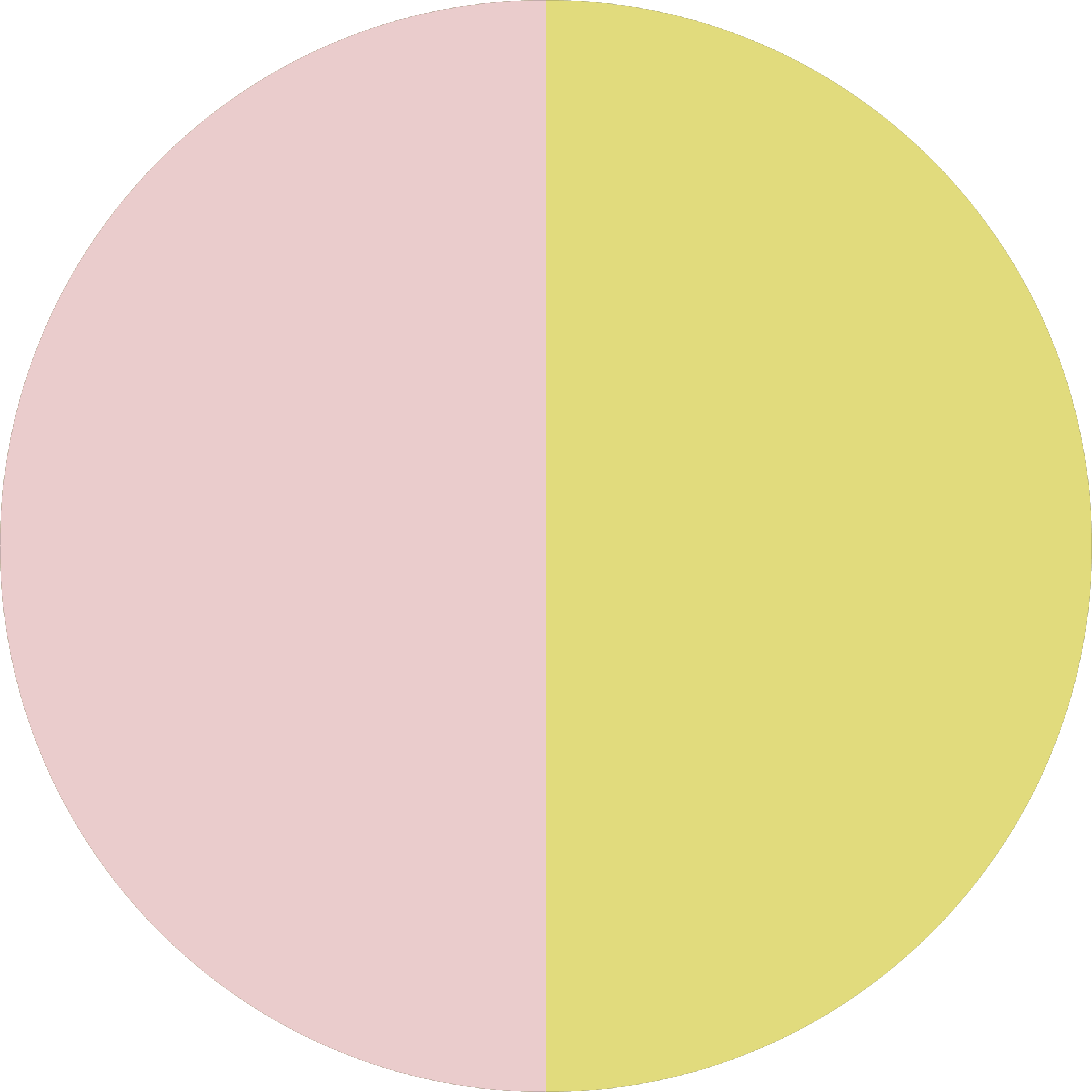 GREEN & PINK
